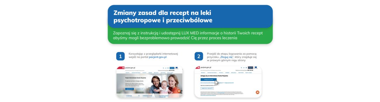 LUX MED zmienia system recept na leki przeciwbólowe i psychotropowe